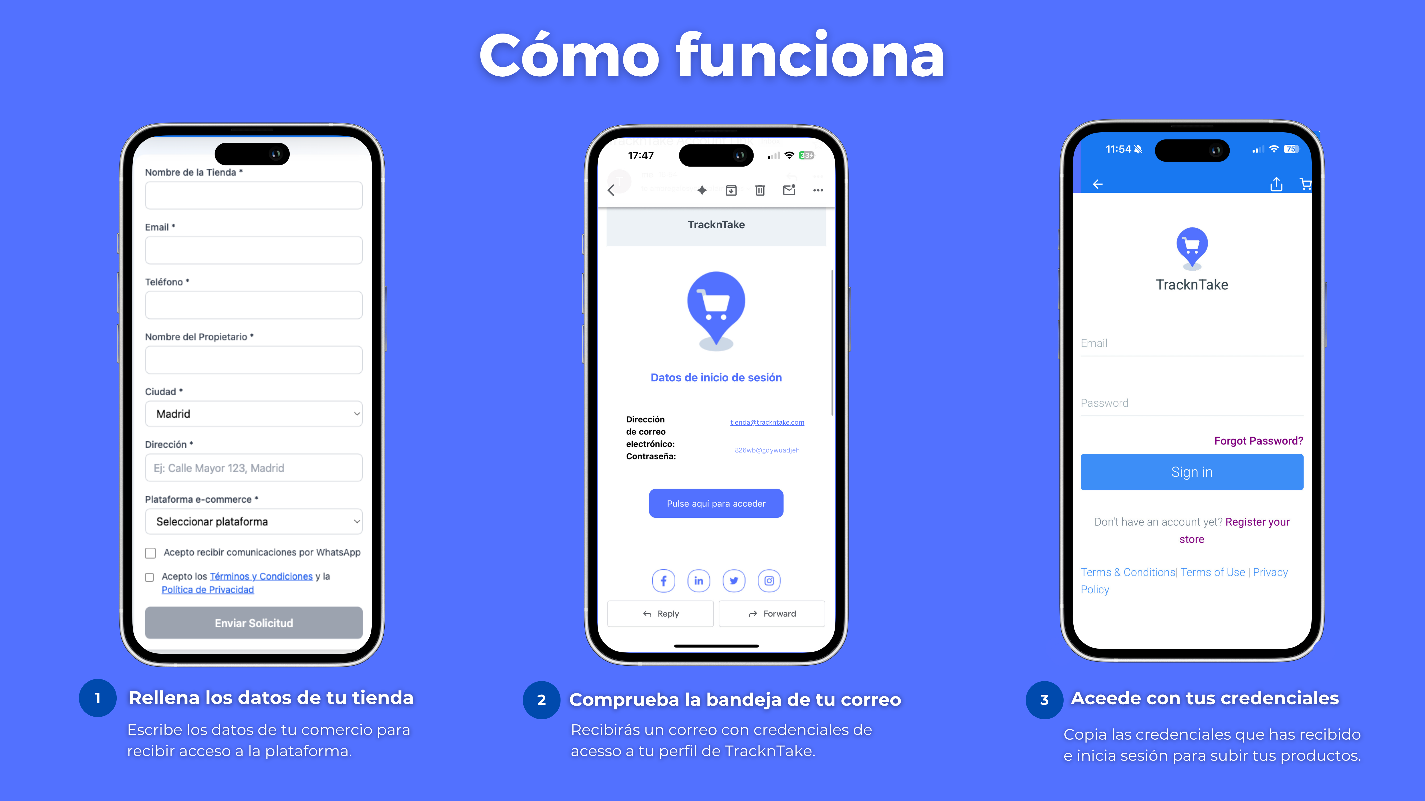 Cómo funciona para tiendas